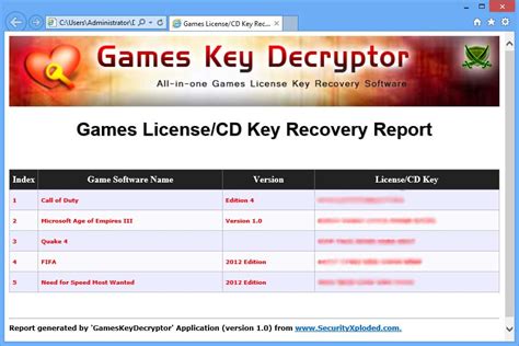 mega key decryptor.